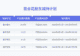 百合花董事高管拟减持合计不超90.84万股公司股份