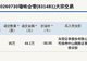 新三板基础层公司瑞铃企管大宗交易折价30%,成交金额44.1万元