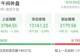 A股午报:创业板跌5.89%,抹平年内涨幅,AI硬件大幅领跌