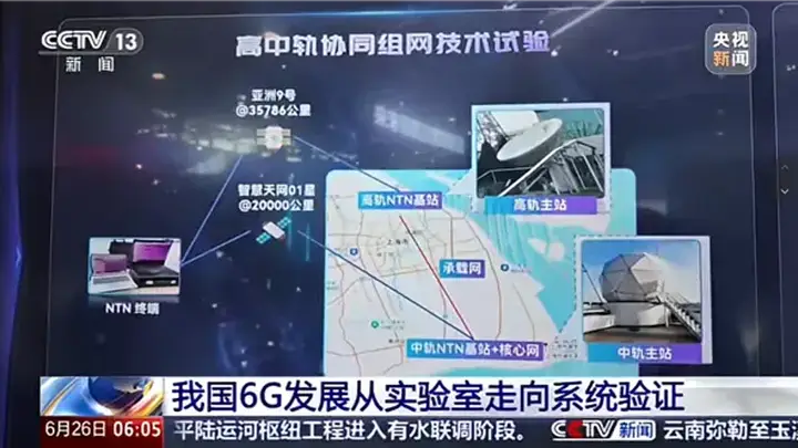 中国电信突破6G星地融合关键技术:高/中轨卫星、地面无缝切换