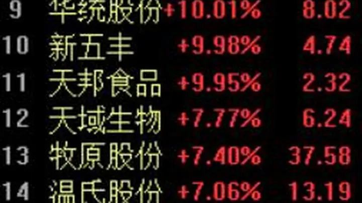 养殖板块涨停潮!益生股份上半年扣非净利润预增超70倍,6月以来多省强推产能调控