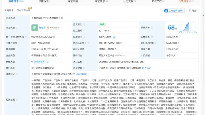 上海动次哒次文化传媒有限公司增资至100万元