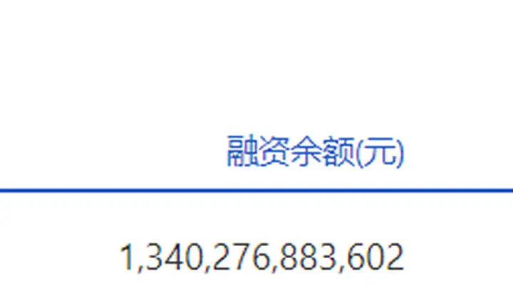8月6日上交所深交所融资余额齐增 两市合计融资余额增幅达110.1亿元