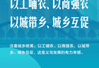 10月20日走进义乌 学习习近平总结推广的义乌发展经验