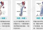 备孕两年无果,28岁杭州男子傻眼:这里竟藏了一窝“蚯蚓”!医生:千万别小看了