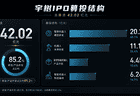 2026，谁在为机器“人”买单？