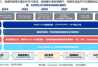 “芯”“光”行情归来！通信ETF国泰（515880）大涨5%