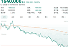 年薪163万元，明星公司创始人：即日起不再领任何薪酬