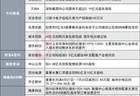 华工科技高管跌停价抄底 1100亿CPO龙头发布增持公告