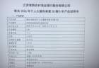 混战再起？四大行“亮剑”后首家地方中小银行上架5年期大额存单，利率1.7%与股份行倒挂