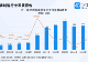 中国移动空调“一机难求”，相关专利超3000项，多为实用新型专利