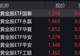 黄金股早盘走强，黄金股ETF涨约5%