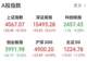 大肉签！盘中最高涨1070%，一签收益超11万元