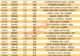 揭秘涨停 | 14股封单资金超1亿元