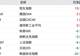 港股7月逆袭，凭什么？