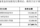 文旅股“变身记”:盈新发展抛近18亿元定增,剑指存储芯片!
