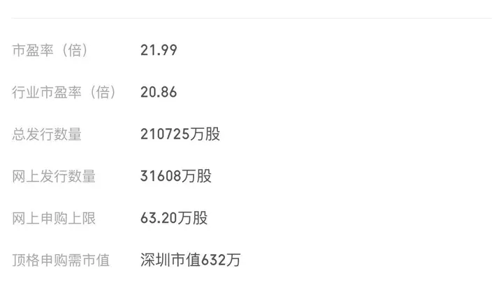 半导体产业链持续活跃