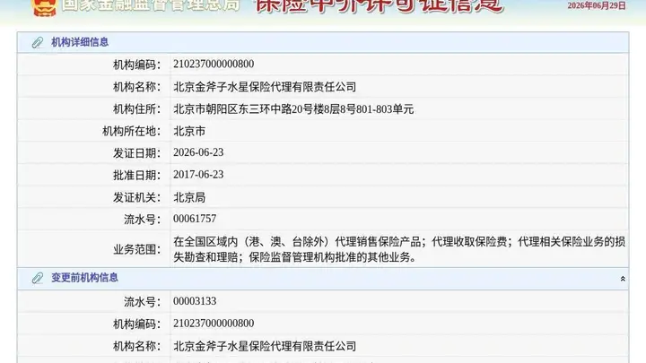 北京金斧子水星保险代理有限责任公司换发保险中介许可证,发证日期2026年6月23日