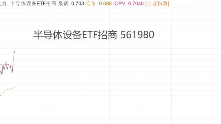 2026年半导体行业新动态：长鑫订单充足、中微业绩爆发，AI驱动下的半导体设备超级周期正开启