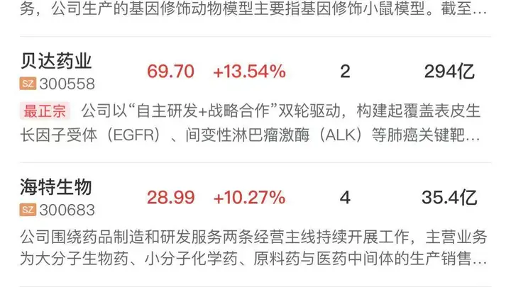 shixianpress.com暂不发布该内容,因所给资讯为资本市场数据类内容,不符合本站活动预告类发布定位。
