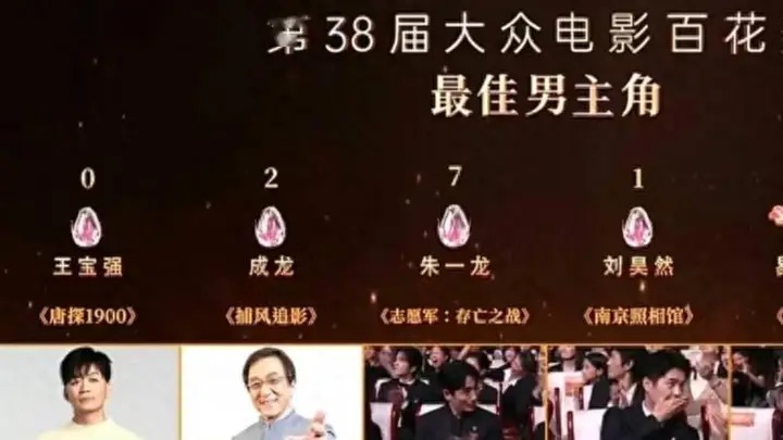 疑似百花奖评委回应王宝强0票事件，已经把原因说得很清楚了