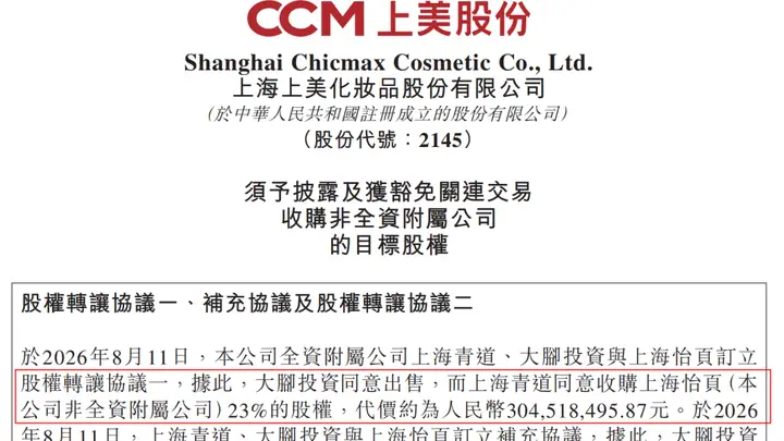 套现超3亿元!章子怡“赢麻了”