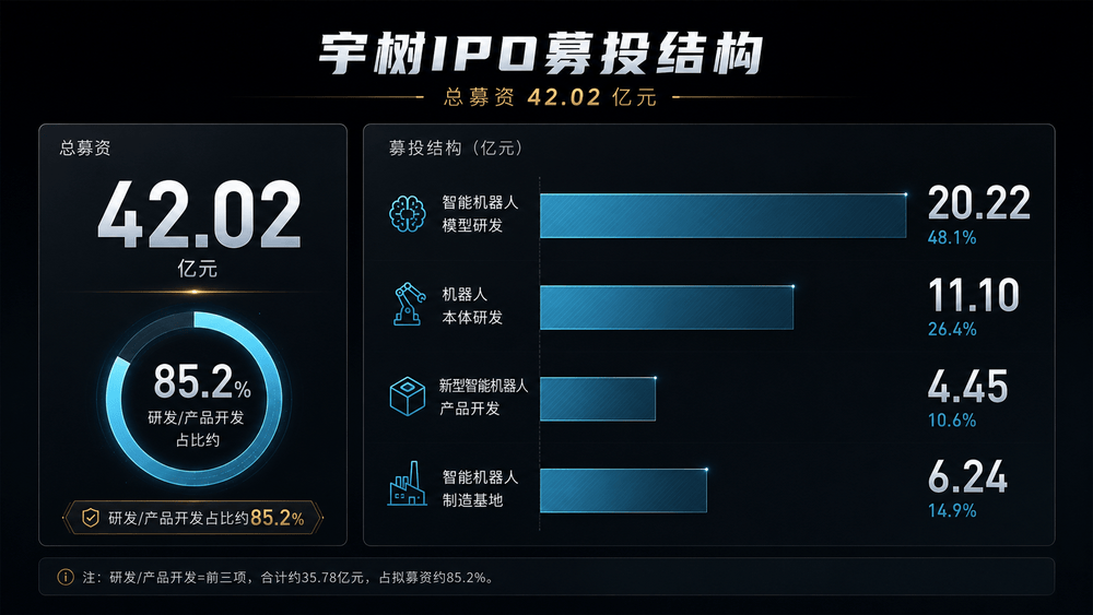 2026，谁在为机器“人”买单？