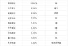 稀有金属——布局新能源时代与算力时代的“石油”