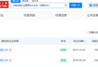 王健林再卖2座万达广场，三年甩卖超80座万达广场！最新投资人曝光