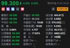 “充电宝一哥”安克创新港股首日遇冷 超豪华基石“护航”难抵破发