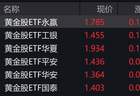 黄金股早盘大涨，黄金股ETF涨约7%
