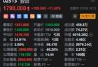 智谱解禁日低开高走，盘中一度涨近15%，近七成基石表态长期持有