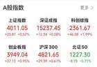 两大千亿市值龙头，股价新高