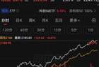 长鑫科技IPO申购日期确定，引发A股科技股狂欢！科创50指数大涨8.41%，50只成分股中49只个股上涨，长鑫科技能量为何如此惊人？其背后产业链超30家上市公司，市值超过3万亿元