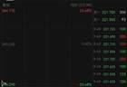 IBM股价暴跌超25%，创1987年以来最大单日跌幅