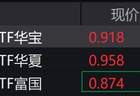 大数据概念股强势拉升，大数据ETF涨超5%