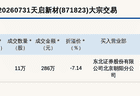 新三板创新层公司天启新材大宗交易折价7.14%，成交金额286万元