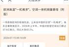 微软、亚马逊股价飙升，AI应用板块掀涨停潮！高手怎么看8月行情？