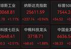 周一美股科技股拉升 亚马逊市值今日正式突破3万亿美元