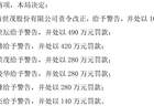9笔账外借款未披露！世茂集团主席许世坛被罚6年证券市场禁入及490万元罚金 业内人士：需关注港交所对其董事适任性处理等后续进展