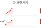 8月7日港股大模型赛道掀涨潮 MINIMAX及智谱股价齐创近期涨幅新纪录