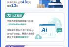 2291万入境客的账单：老外们的“Chinamaxxing”都max了些啥？