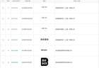 民生调查局｜“心机商标”盯上药品，多款非原研药印“原研一致”商标