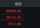 非农就业数据弱于预期 美股三大股指早盘走高