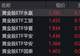 黄金股早盘大涨，黄金股ETF涨约7%