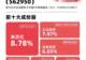 算力硬件出口大增,消费电子ETF易方达(562950)近三月“吸金量”领跑同标的产品