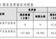广州国资拟受让珠江人寿10%股权