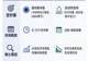 存储双雄反弹!AI“烧钱”游戏继续