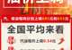 7月31日24时国内油价开启上调窗口 加满一箱92号汽油多花27元