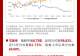 科技“风波”中的减震器,红利资产重回关注焦点,机构:高股息相对收益行情有望延续